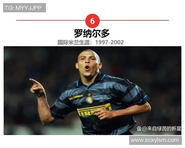 全球足球明星身价最高的巅峰时刻与背后故事解析